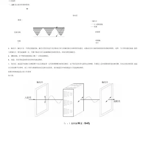 LCD(液晶显示器)工艺流程