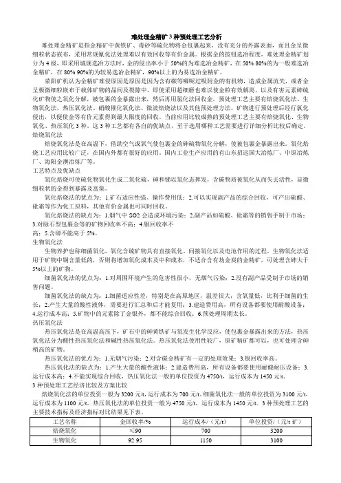 难处理金精矿3种预处理工艺分析