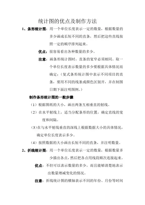 统计图的优点及制作方法