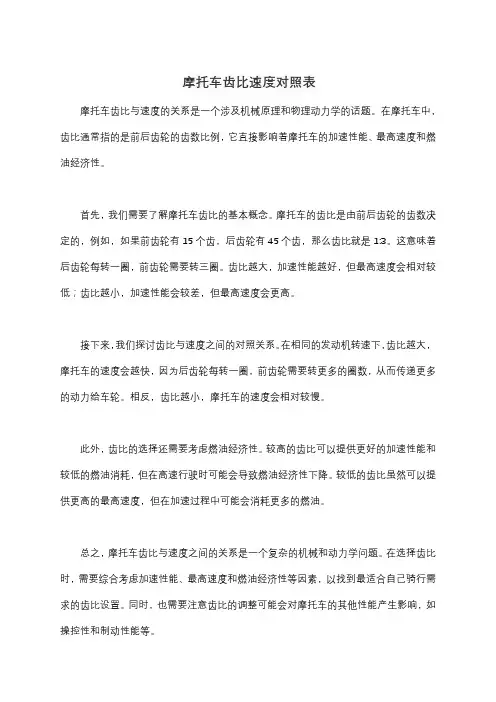 摩托车齿比速度对照表