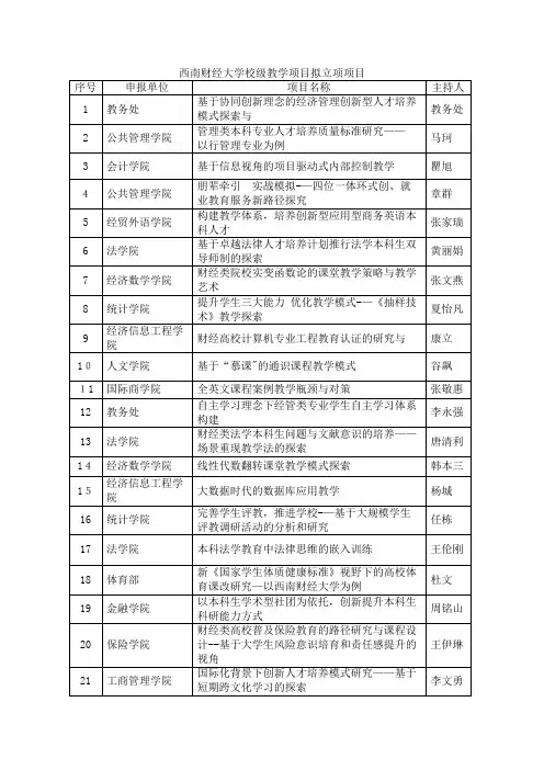西南财经大学校级教学项目