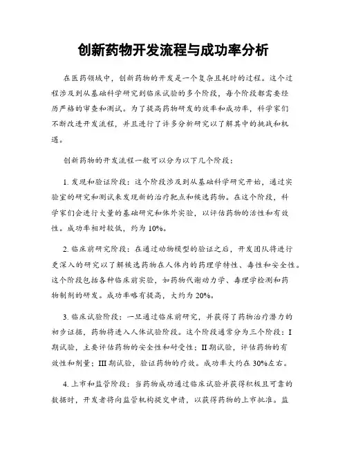 创新药物开发流程与成功率分析