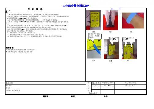 人体静电综合测试SOP