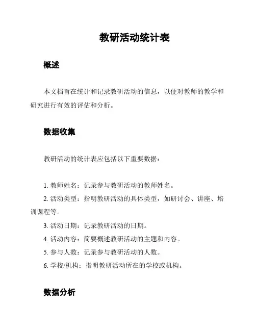 教研活动统计表