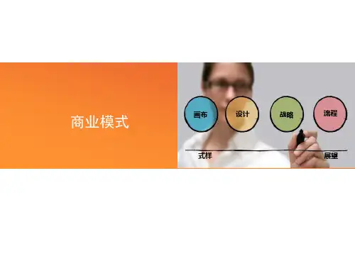 职场进阶之商业模式画布设计流程