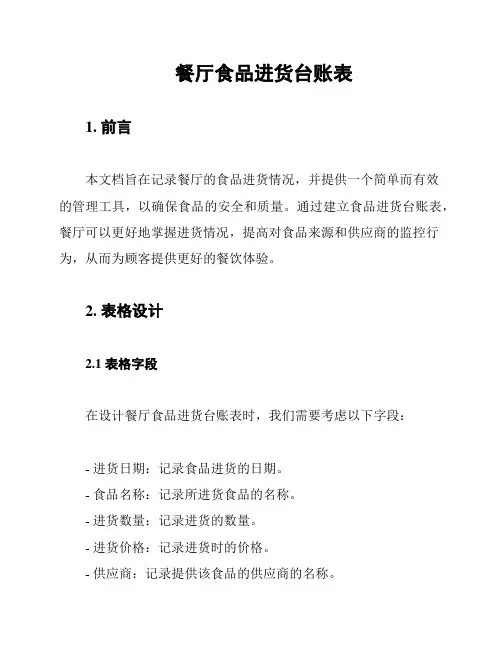 餐厅食品进货台账表