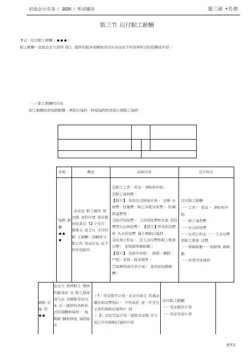 2020年初级会计实务考试第32讲应付职工薪酬