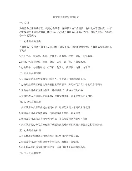 日常办公用品管理制度表