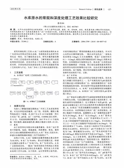 水库原水的常规和深度处理工艺效果比较研究