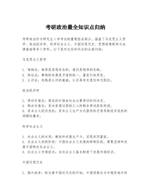考研政治最全知识点归纳