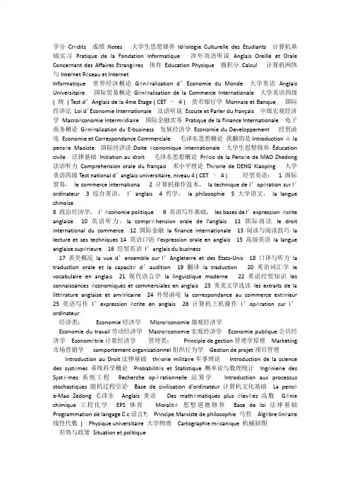 学科名称法语翻译