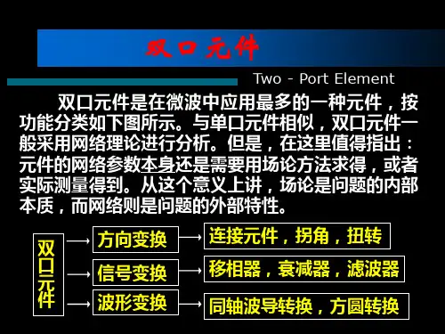 微波技术与天线课件15-(2)全篇