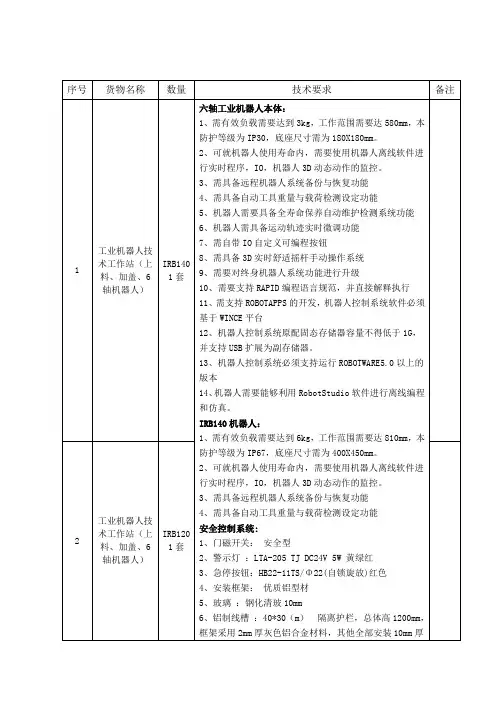 孺子牛ABB机器人IRB140技术参数