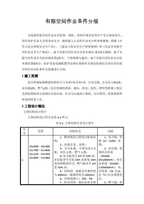有限空间作业条件分级