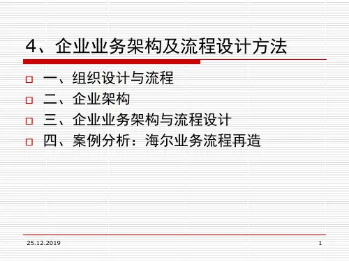 企业业务架构及流程设计方法