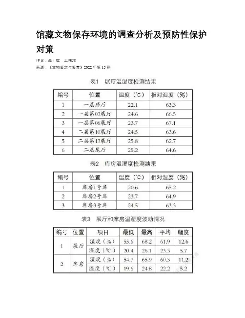 馆藏文物保存环境的调查分析及预防性保护对策