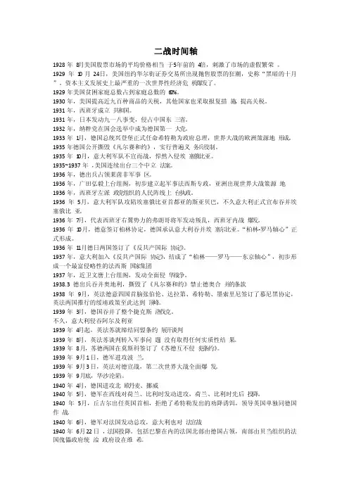 二战时间轴（完整版）