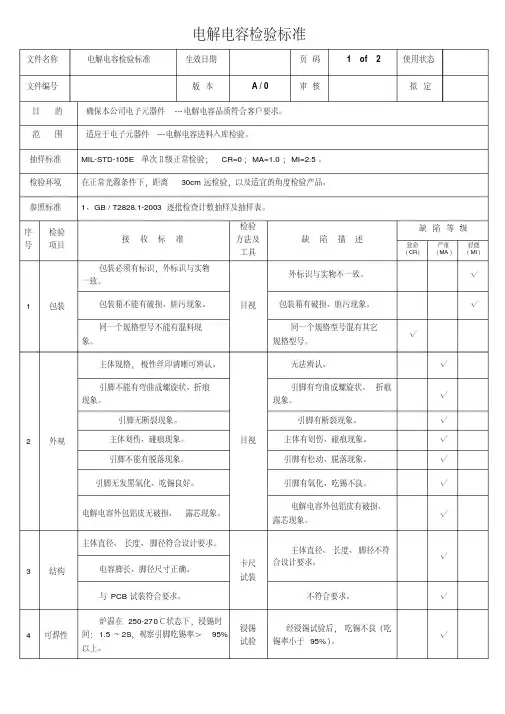 电解电容检验标准