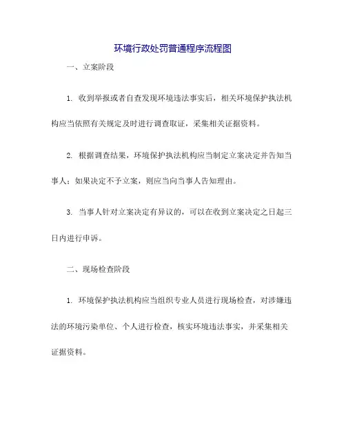 环境行政处罚一般程序流程图