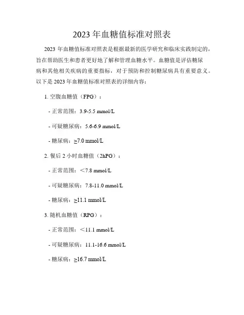 2023年血糖值标准对照表