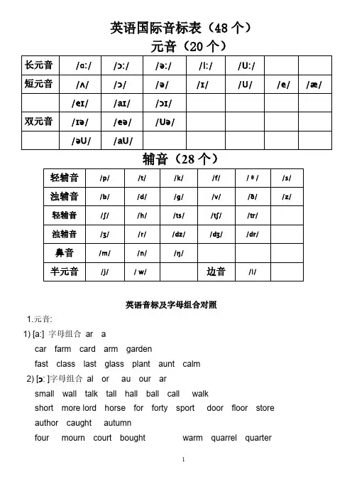 最新-英语国际音标表(48个)word版