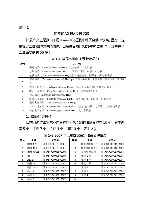 油茶的品种及良种名录