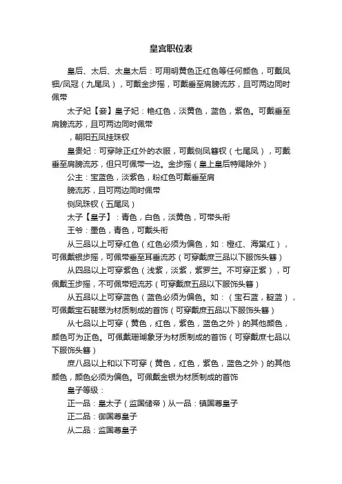 皇宫职位表