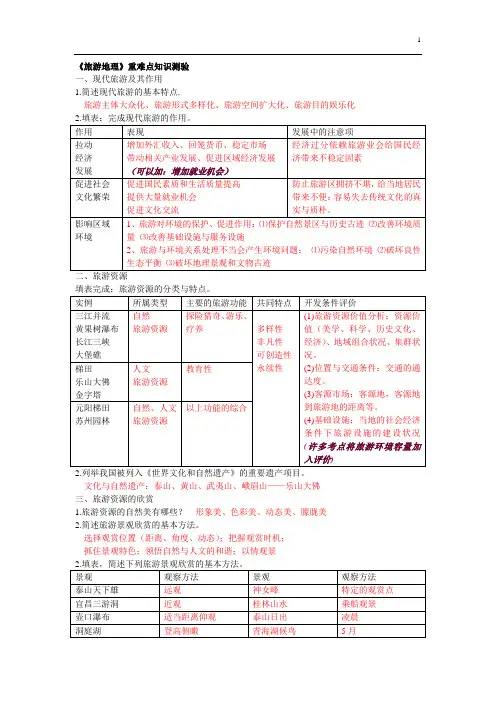 旅游地理复习提纲 带答案