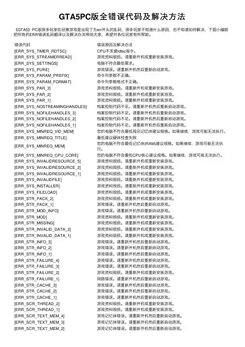 GTA5PC版全错误代码及解决方法