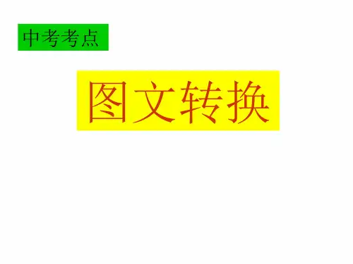 中考语文复习专题课件：图标漫画题