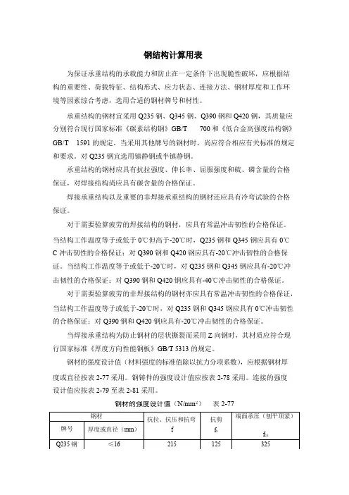钢结构承载计算公式