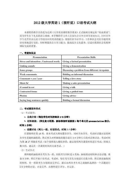 2012级大学英语1(视听说)口语考试大纲-邱