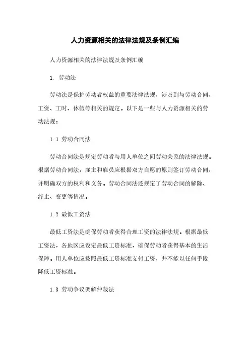 人力资源相关的法律法规及条例汇编