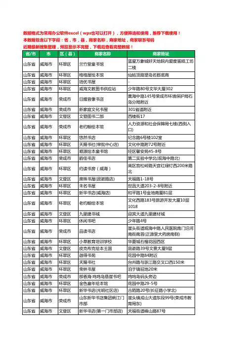 2020新版山东省威海市书店工商企业公司商家名录名单联系电话号码地址大全126家