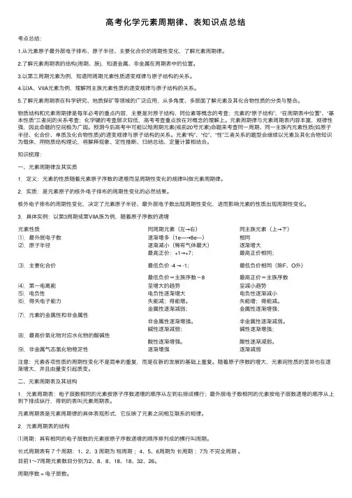 高考化学元素周期律、表知识点总结