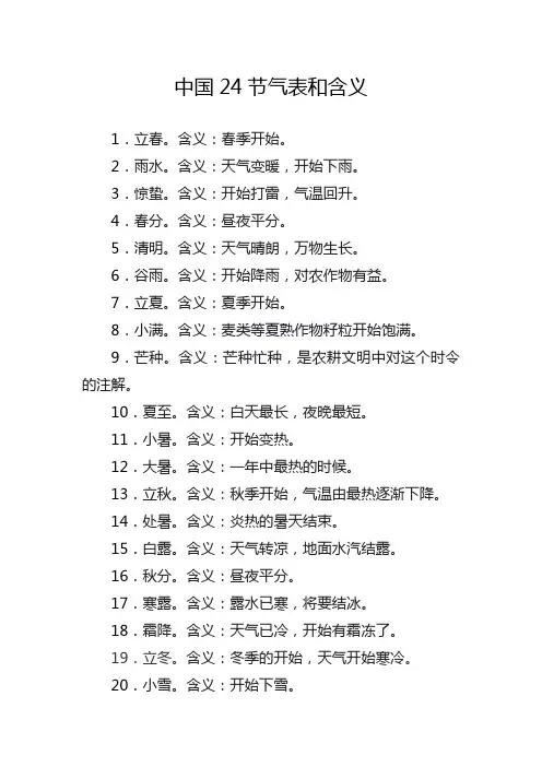 中国24节气表和含义