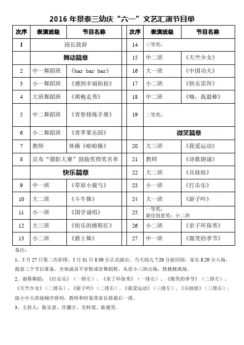 2016年六一节目顺序安排表