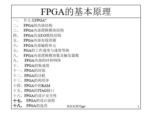 FPGA的基本原理ppt课件
