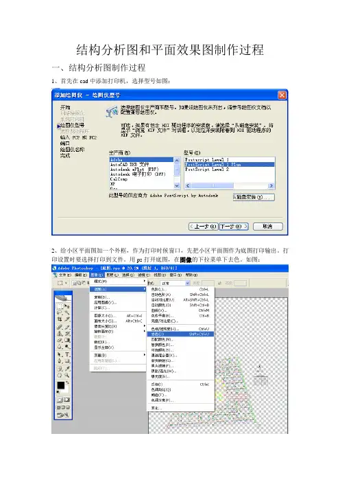 结构分析图和平面效果图制作过程