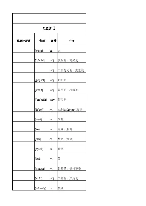 沪教牛津版七年级下册单词表(含音标、词性、中文)