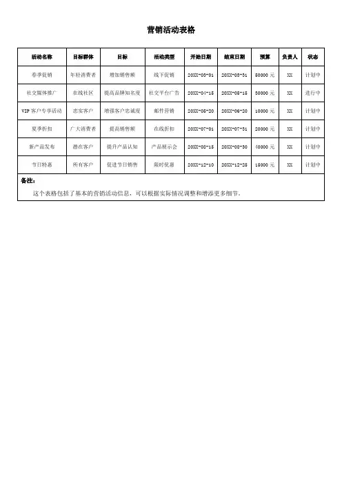 营销活动表格