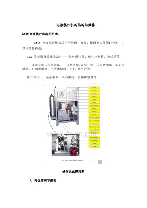 电液执行机构结构与操作