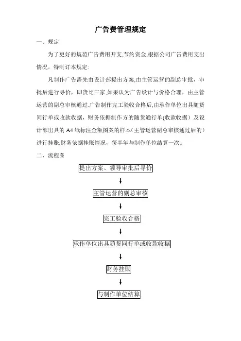 广告费管理规定