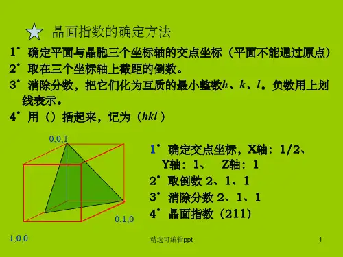 晶面指数 六方晶系的晶面指数标定