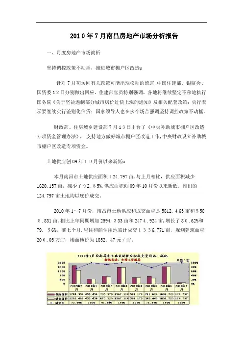 XXXX年7月南昌房地产市场分析报告