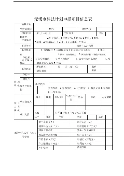 无锡科技计划申报项目信息表