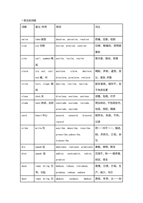 常见的词根及前后缀表