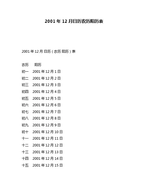 2001年12月日历农历阳历表
