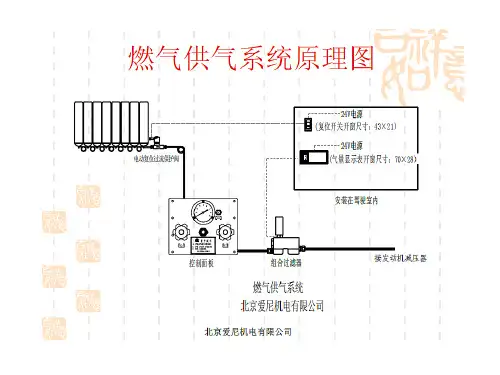 燃气供气系统原理图1