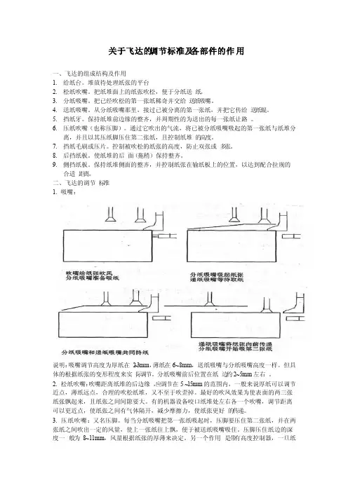 关于飞达调节方法